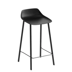 Perfecta Louis Tabouret snack moderne en polypropylène* Tabouret Snack (assise +/- 65 Cm)|Tabouret De Bar (assise +/- 80 Cm)